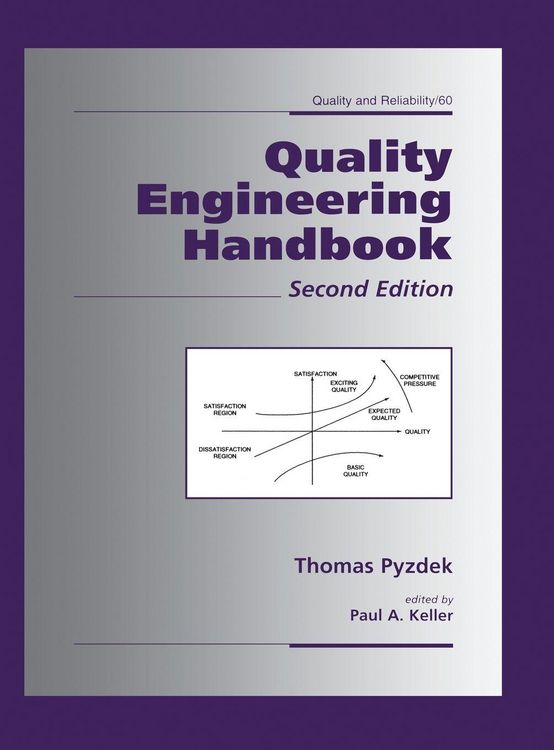 Produktbild: Quality Engineering Handbook