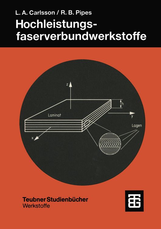 Produktbild: Hochleistungsfaserverbundwerkstoffe