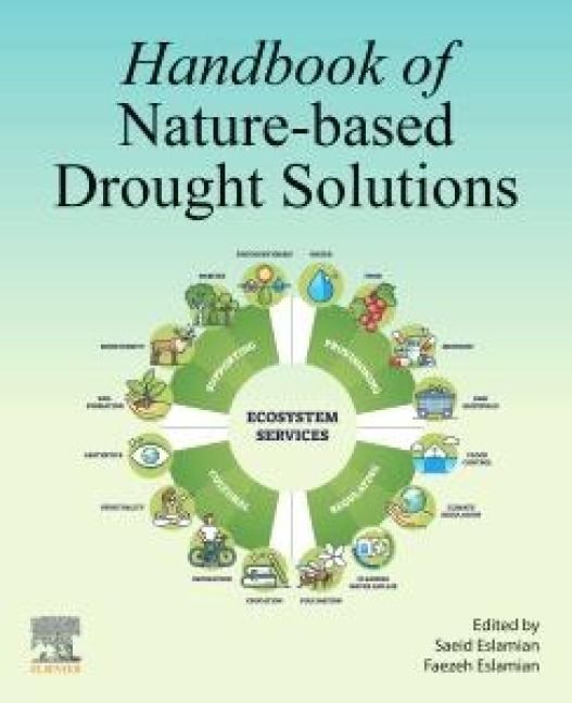 Produktbild: Handbook of Nature-Based Drought Solutions