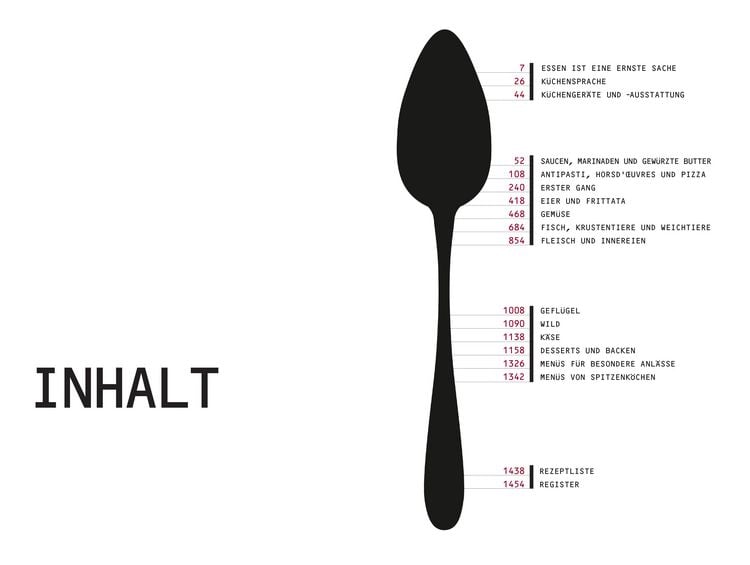 Produktbild: Der Silberlöffel