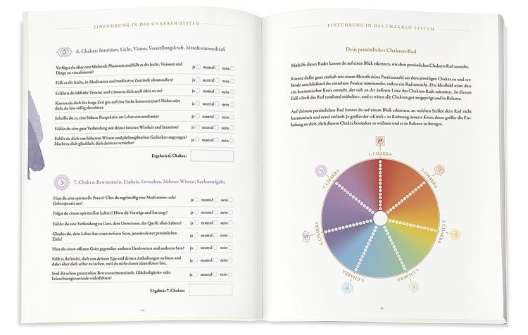 Produktbild: Chakra-Yoga