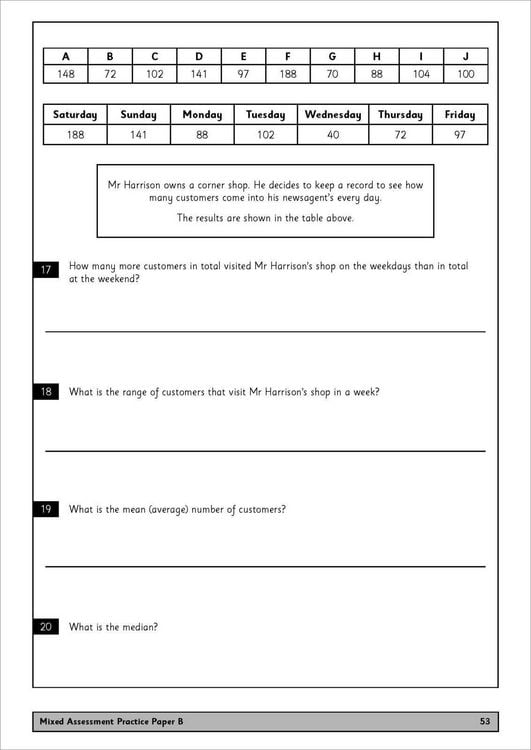 Produktbild: 11+ Practice Papers for the CEM Test Bundle