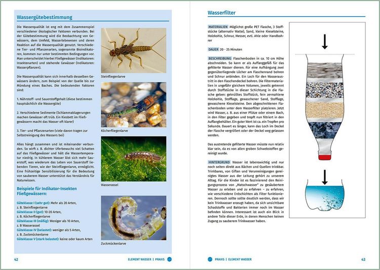 Produktbild: Feuer. Wasser. Erde. Luft.