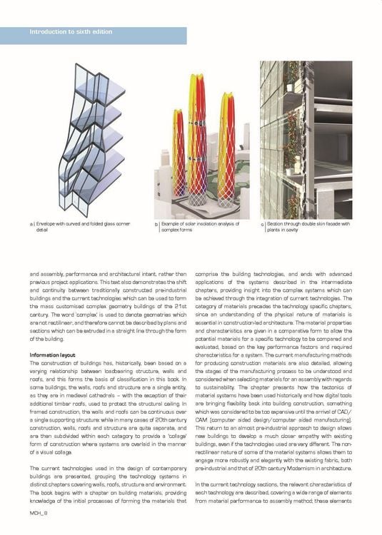 Produktbild: Modern Construction Handbook