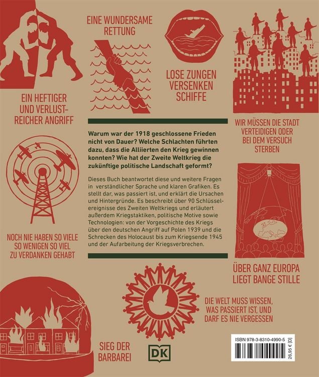 Produktbild: Big Ideas. Der Zweite Weltkrieg