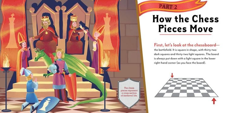 Produktbild: The Kids' Book of Chess and Starter Kit
