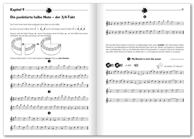 Produktbild: Das Saxophonbuch Eb und Bb