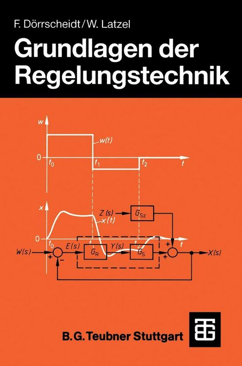 Produktbild: Grundlagen der Regelungstechnik