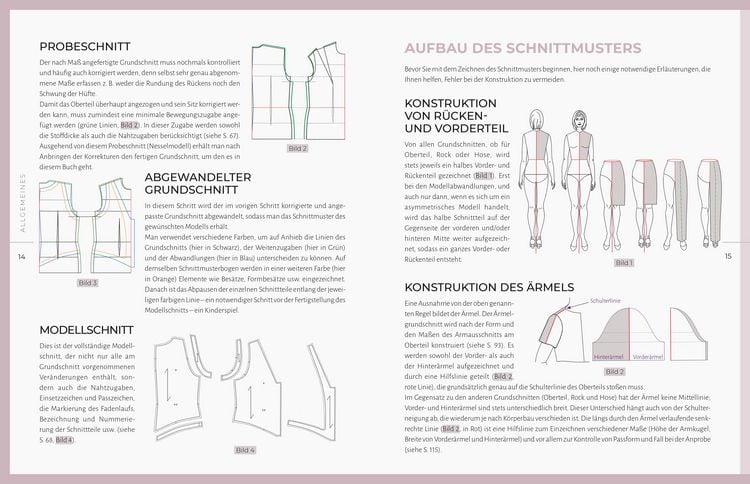 Produktbild: Schnittkonstruktion in der Mode - Ma&szlig;schnitte