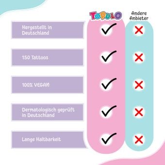 Produktbild: 150 hautfreundliche Kindertattoos &ndash; Thema: Einhorn-Magie