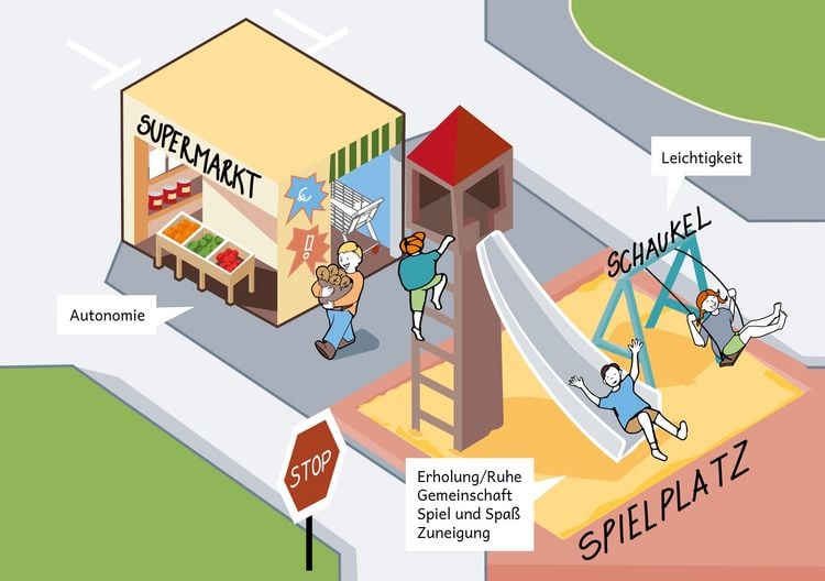 Produktbild: Gef&uuml;hle begleiten, Bed&uuml;rfnisse erkennen in der Ganztagsschule.&nbsp;Das Kartenset zum Buch
