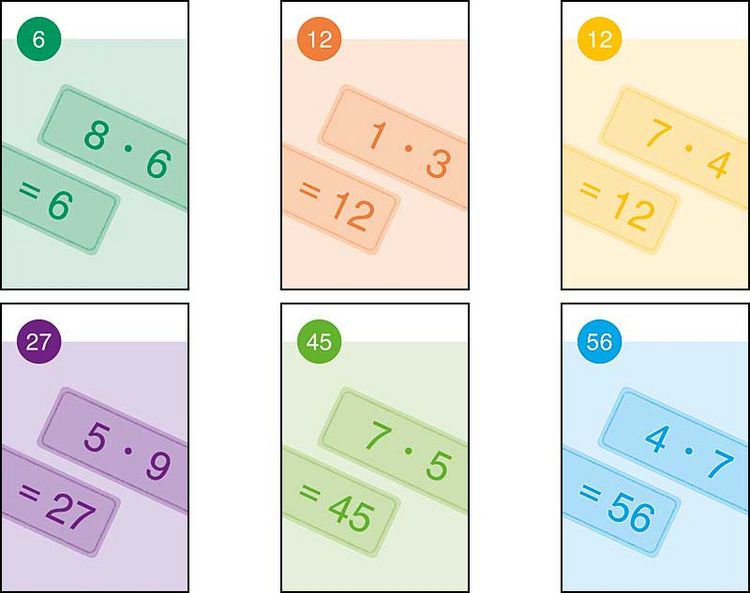 Produktbild: Schubicards Mathematik