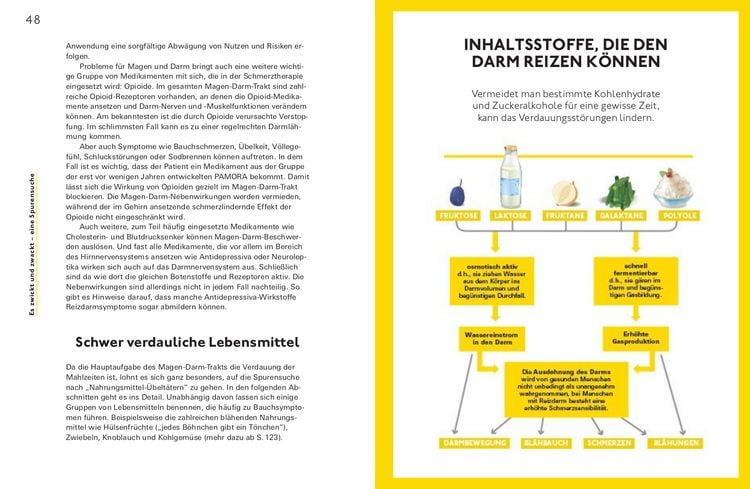 Produktbild: Bye bye, Reizdarm!