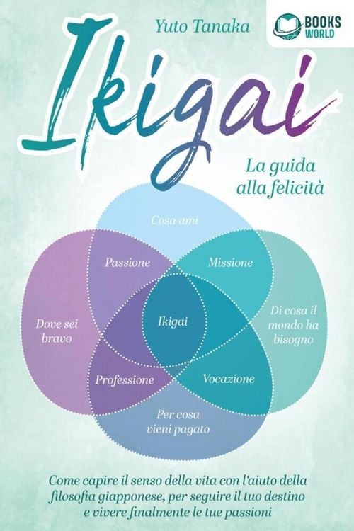 Produktbild: Ikigai - La guida alla felicit&agrave;: Come trovare il vero senso della vita con l'aiuto dell'antica filosofia giapponese, seguire il tuo destino d'ora in p
