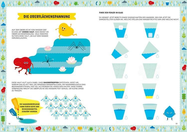 Produktbild: Wasser