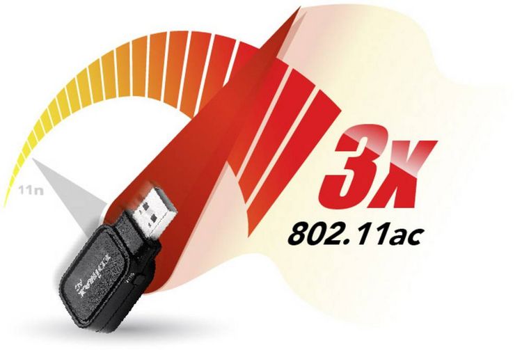 Produktbild: EDIMAX EW-7611UCB WLAN Stick USB 2.0, Bluetooth&reg;