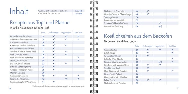 Schnelle Alltagsküche