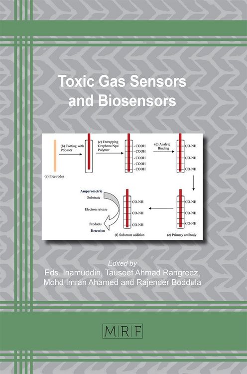 Produktbild: Toxic Gas Sensors and Biosensors