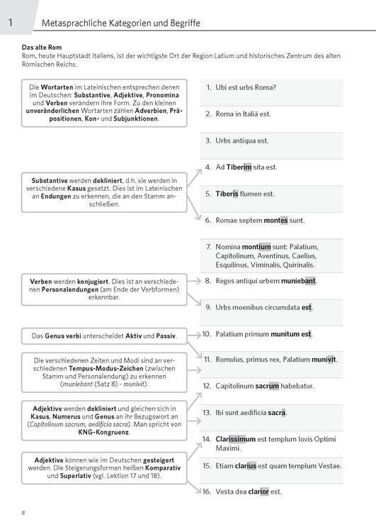 Produktbild: PONS Satz f&uuml;r Satz Latein Grammatik