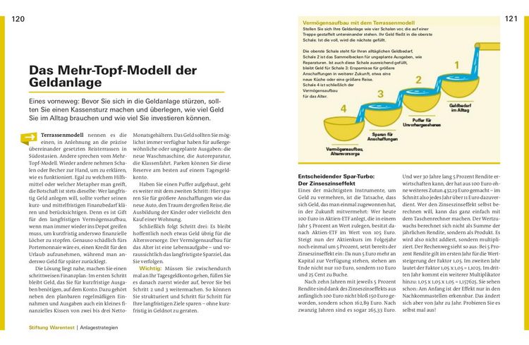 Produktbild: Geldanlage f&uuml;r Vorsichtige