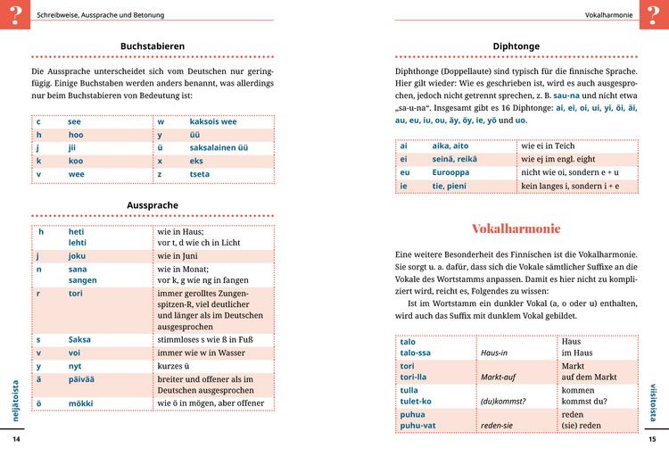 Produktbild: Reise Know-How Sprachf&uuml;hrer Finnisch - Wort f&uuml;r Wort