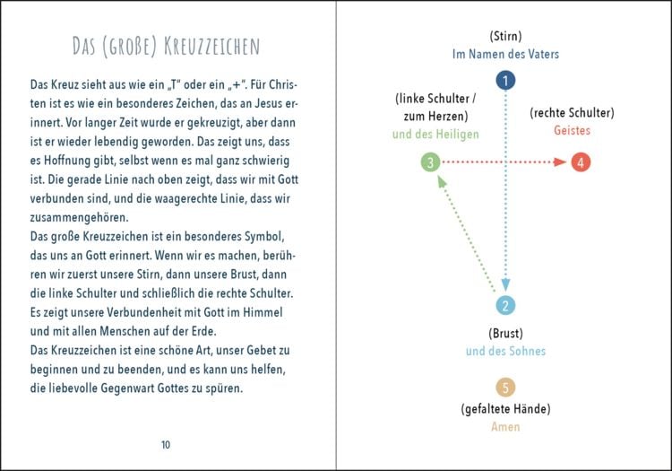 Produktbild: Lieber Gott, du bist immer f&uuml;r mich da