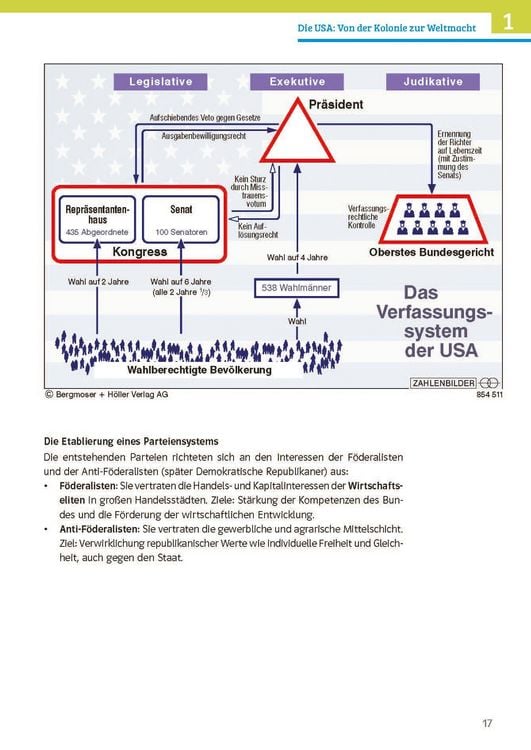 Produktbild: Klett Sicher im Abi Geschichte
