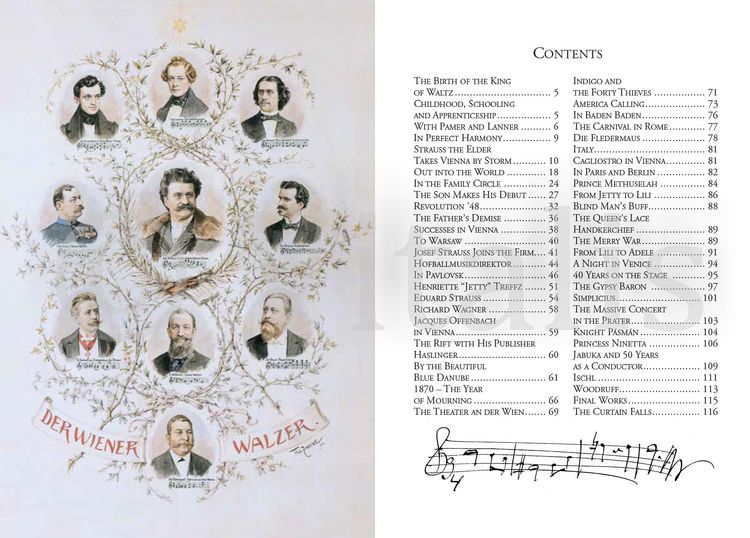 Produktbild: Johann Strauss
