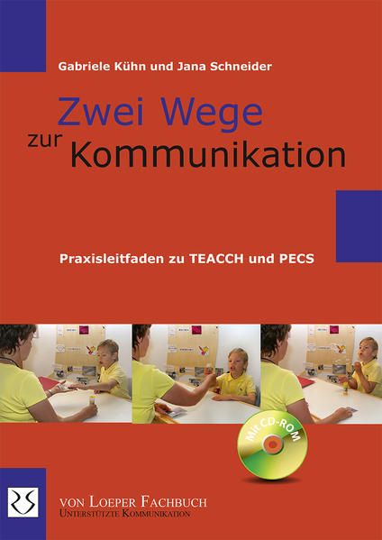 Produktbild: Zwei Wege zur Kommunikation