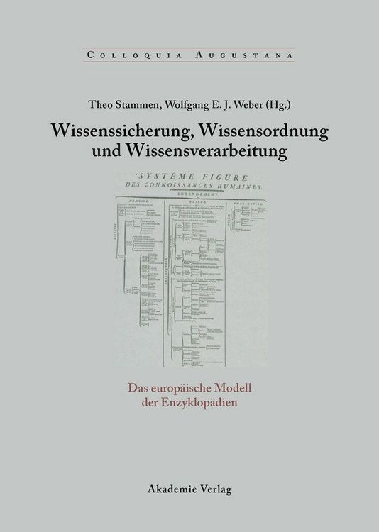 Produktbild: Wissenssicherung, Wissensordnung und Wissensverarbeitung