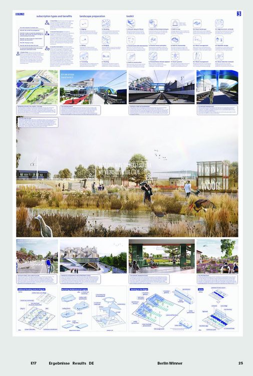 Produktbild: Europan 17: Lebendige St&auml;dte 2 / Living Cities 2