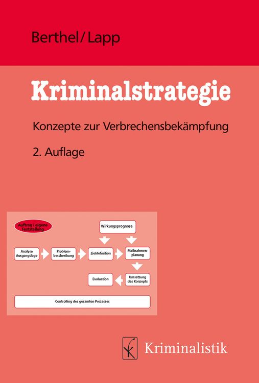 Produktbild: Kriminalstrategie