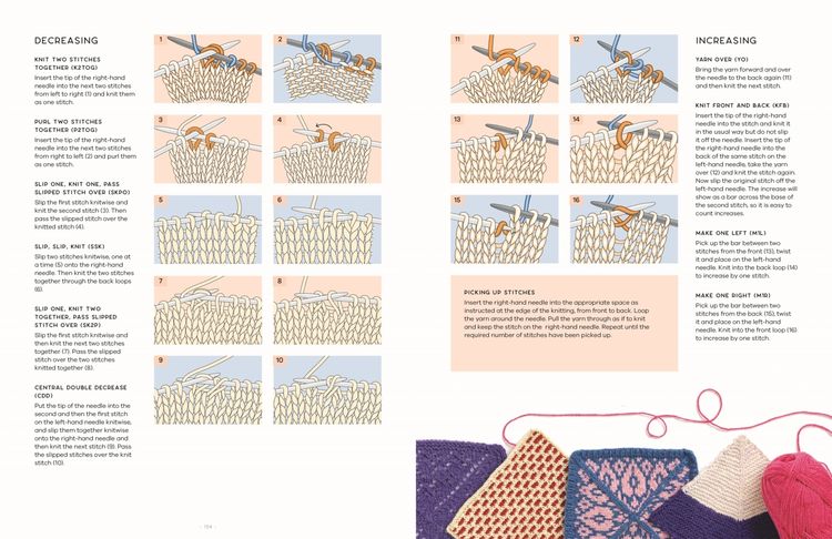Produktbild: 100 Knitted Tiles