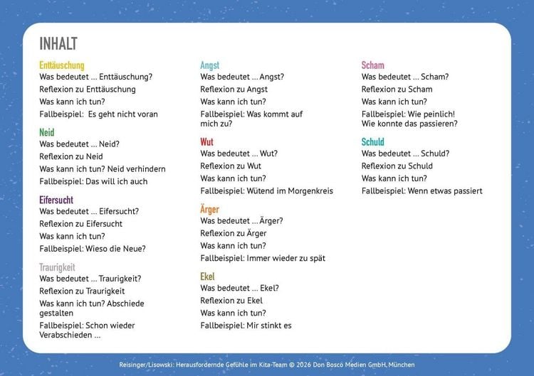 Produktbild: Herausfordernde Gef&uuml;hle im Kita-Team