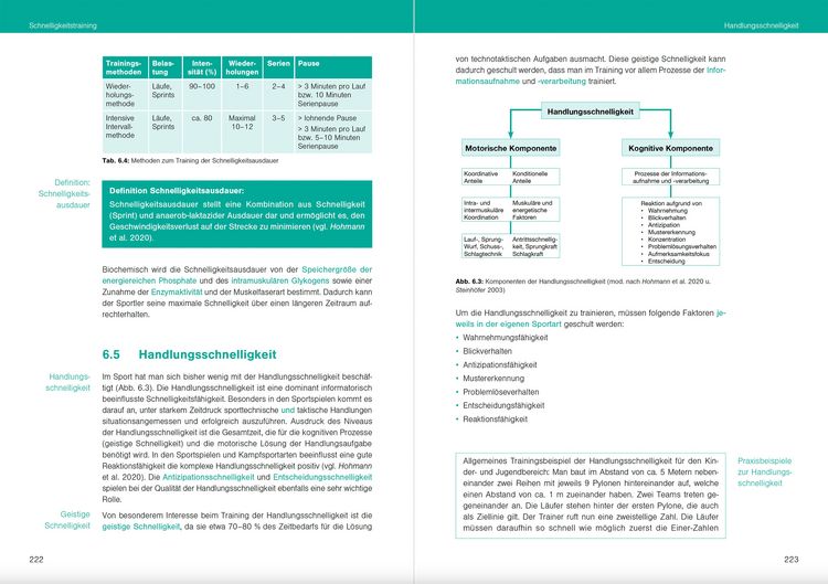 Produktbild: Optimales Sportwissen