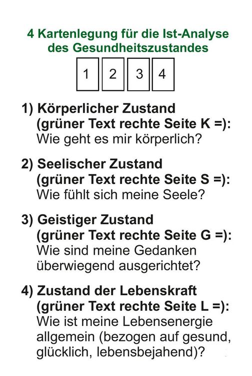 Produktbild: Heilkraft Lenormandkarten mit Text