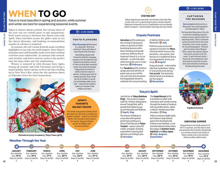Produktbild: Lonely Planet Tokyo