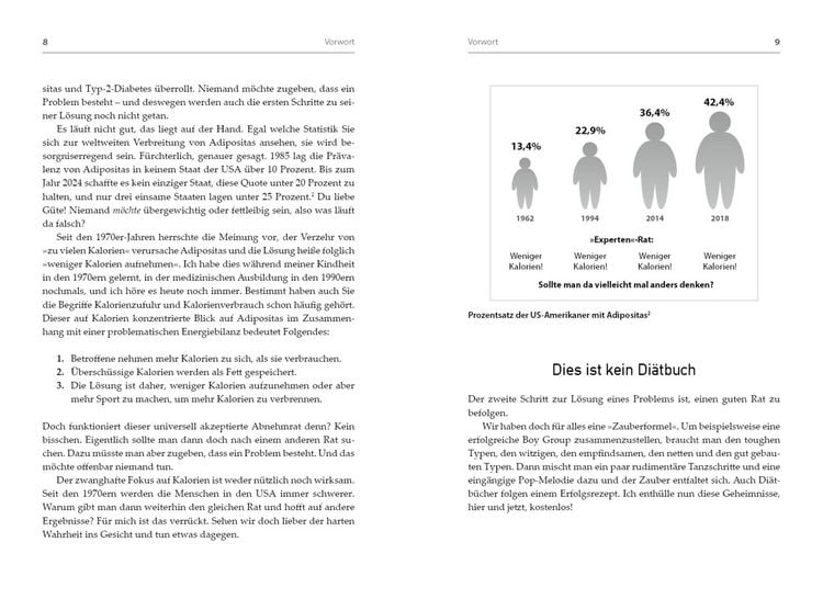 Produktbild: Die Anti-Hunger-Formel