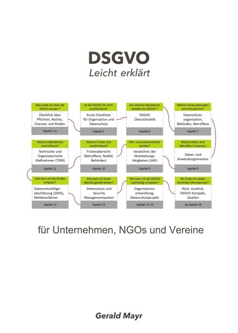 Produktbild: DSGVO leicht erkl&auml;rt