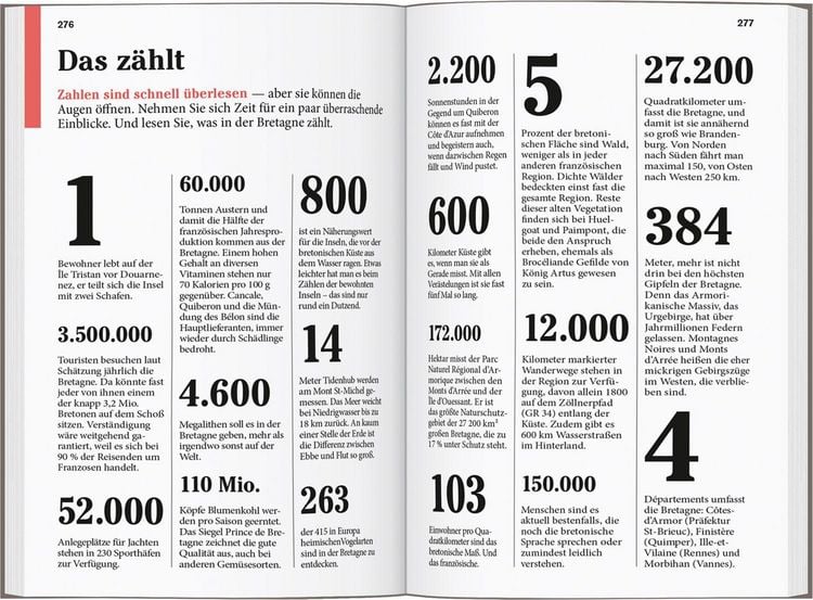 Produktbild: DUMONT Reise-Taschenbuch Reisef&uuml;hrer Bretagne