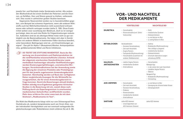 Produktbild: Schluss mit Bluthochdruck