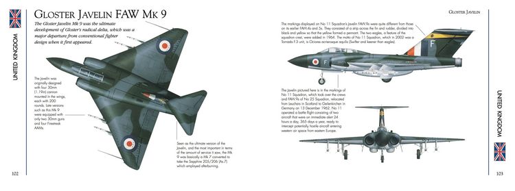 Produktbild: Modern Military Aircraft
