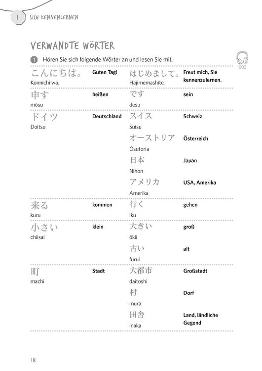 Produktbild: Langenscheidt Vom Wort zum Satz Japanisch