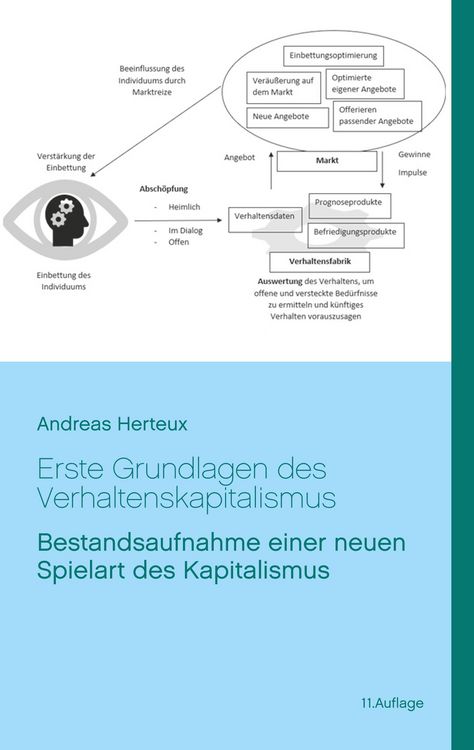 Produktbild: Erste Grundlagen des Verhaltenskapitalismus