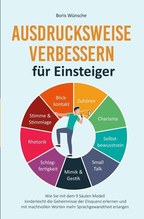 Produktbild: Ausdrucksweise verbessern für Einsteiger