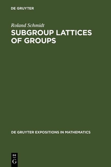 Produktbild: Subgroup Lattices of Groups