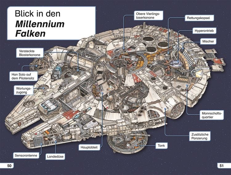 Produktbild: SUPERLESER! Star Wars&trade; Raumschiffe der Galaxis