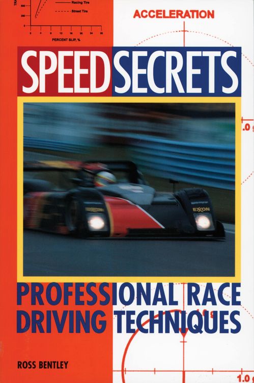 Produktbild: Speed Secrets
