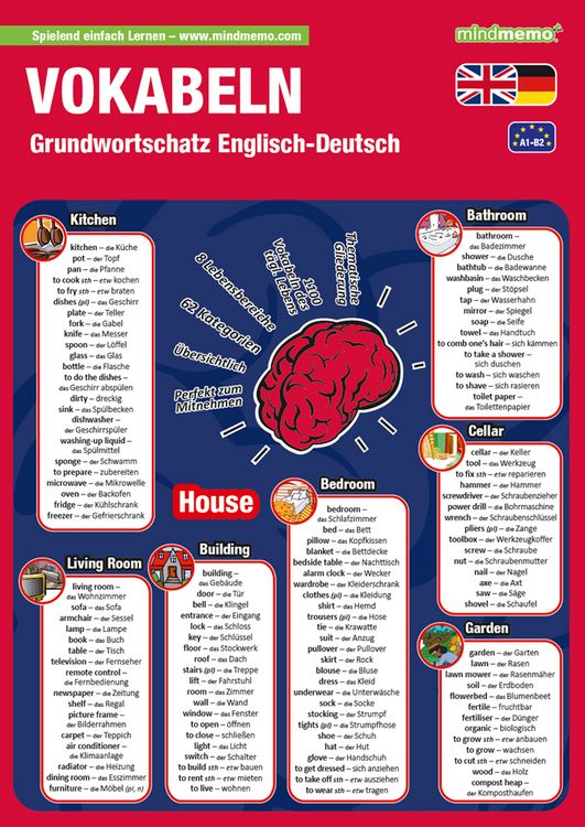 Produktbild: mindmemo Lernfolder - Grundwortschatz Englisch / Deutsch - 1100 Vokabeln lernen leicht gemacht