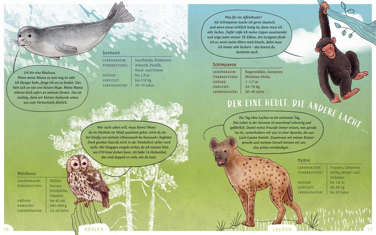 Produktbild: Wir sind die Tiere dieser Welt - Das gro&szlig;e Tier-Lexikon der Gemeinsamkeiten und Unterschiede